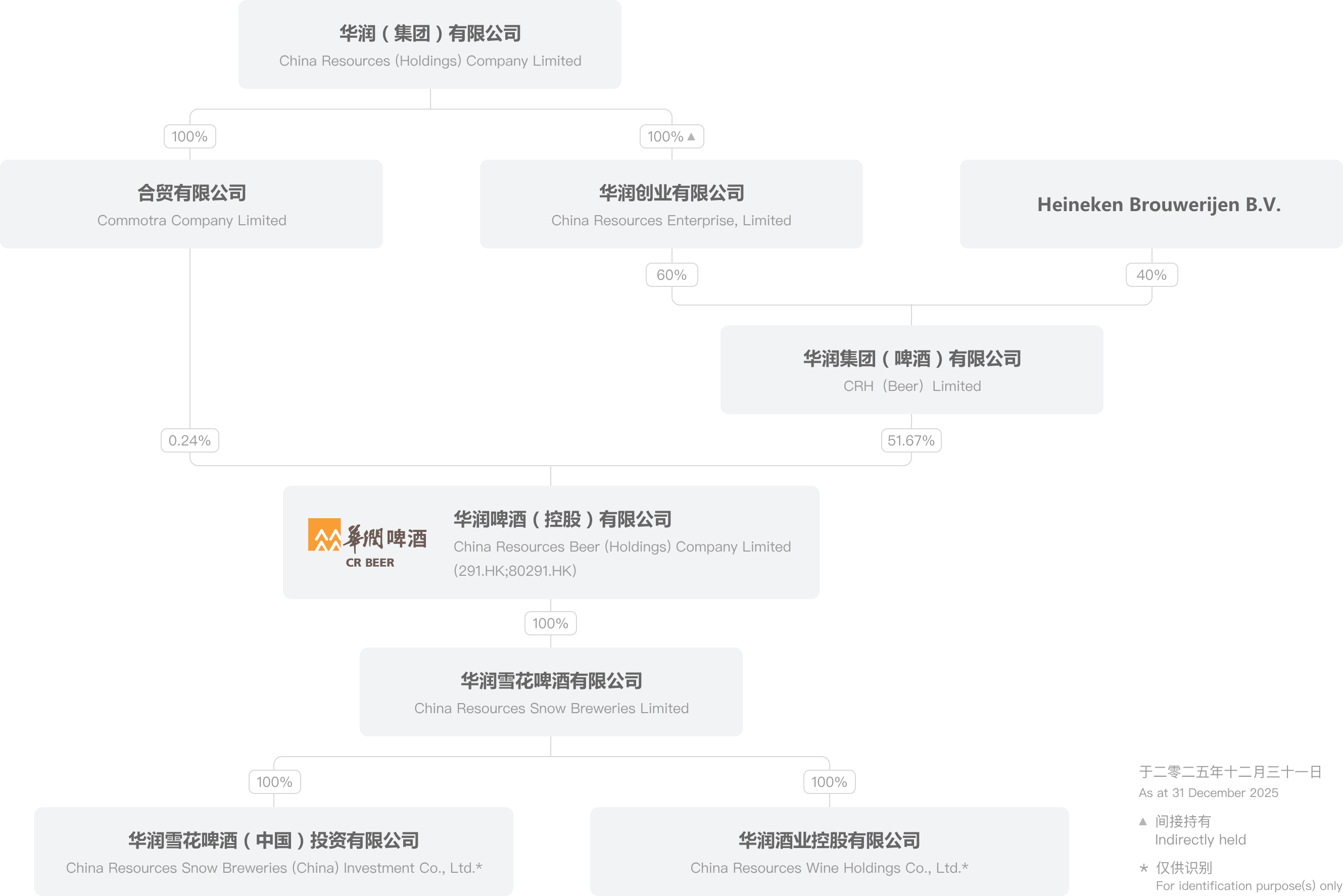 web端@2x.png